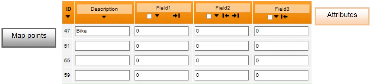 Database