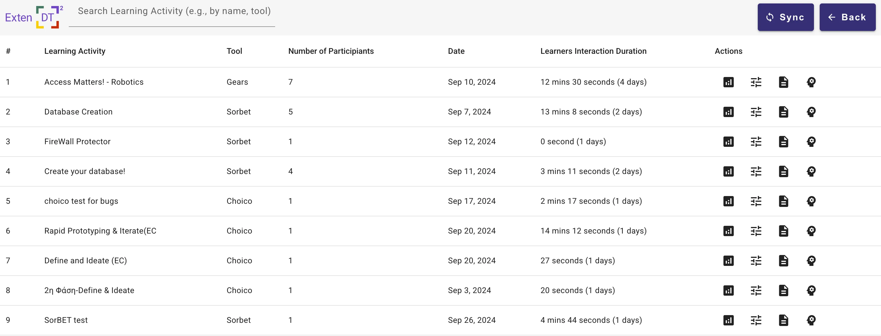 Dashboard Main Page