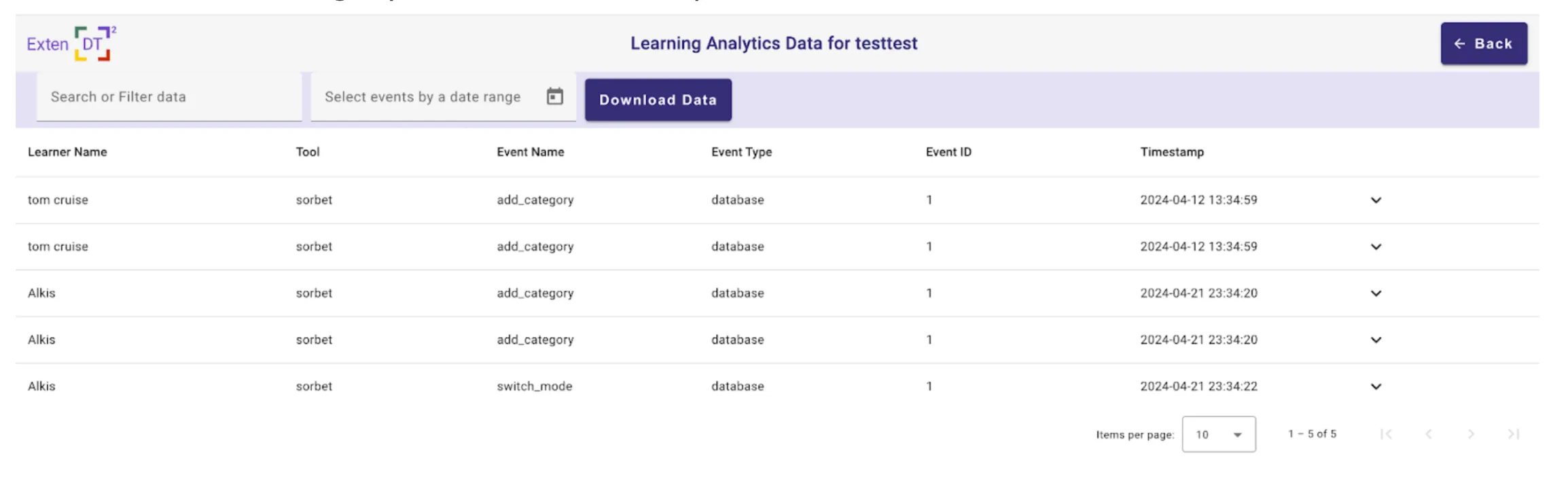 Raw data page