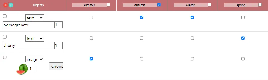 Example of assigning objects to categories