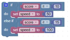 blockly score
